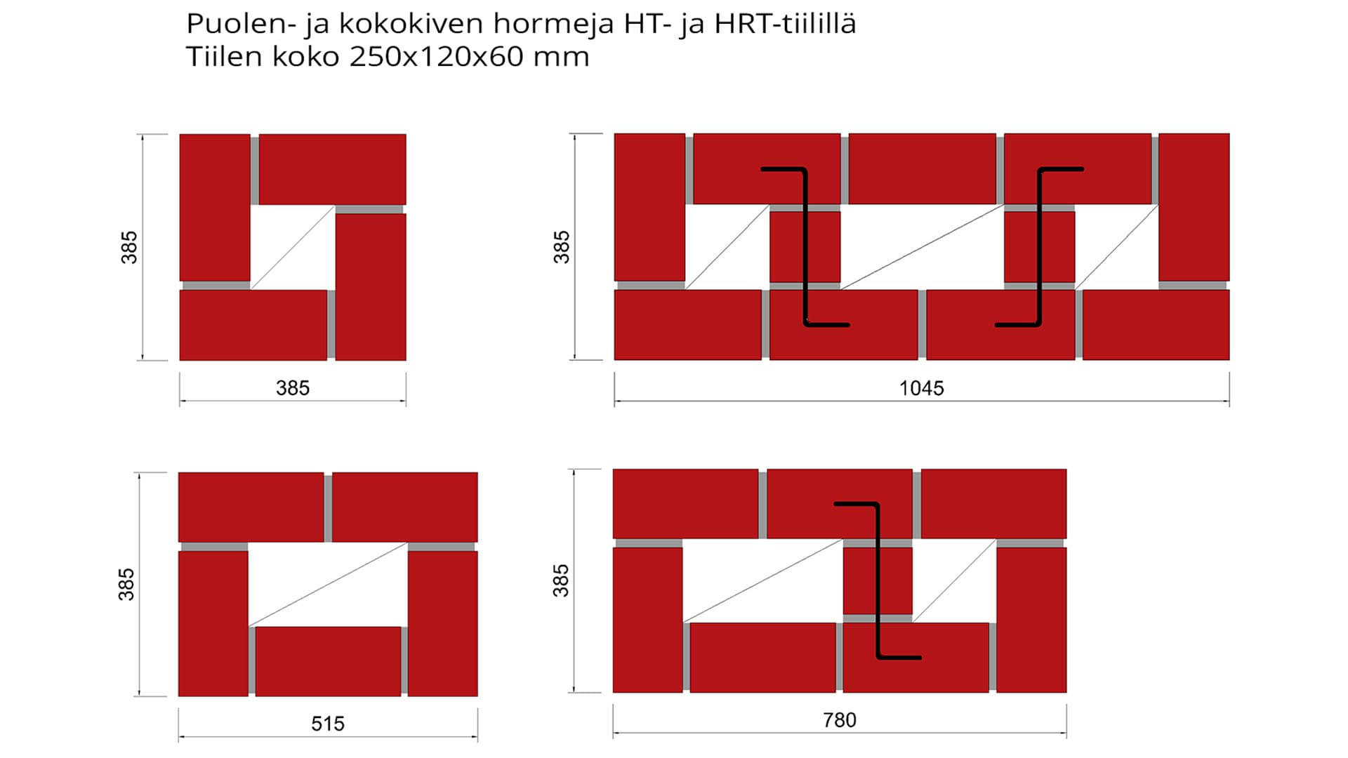 <p data-block-key="o5eb6">Puolen kiven hormi ja kiven hormi.</p>