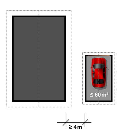 <p data-block-key="hiatr">Ei osastointivaatimusta kun etäisyys on 4 m ja autosuojan koko on 60m2 tai alle.</p>