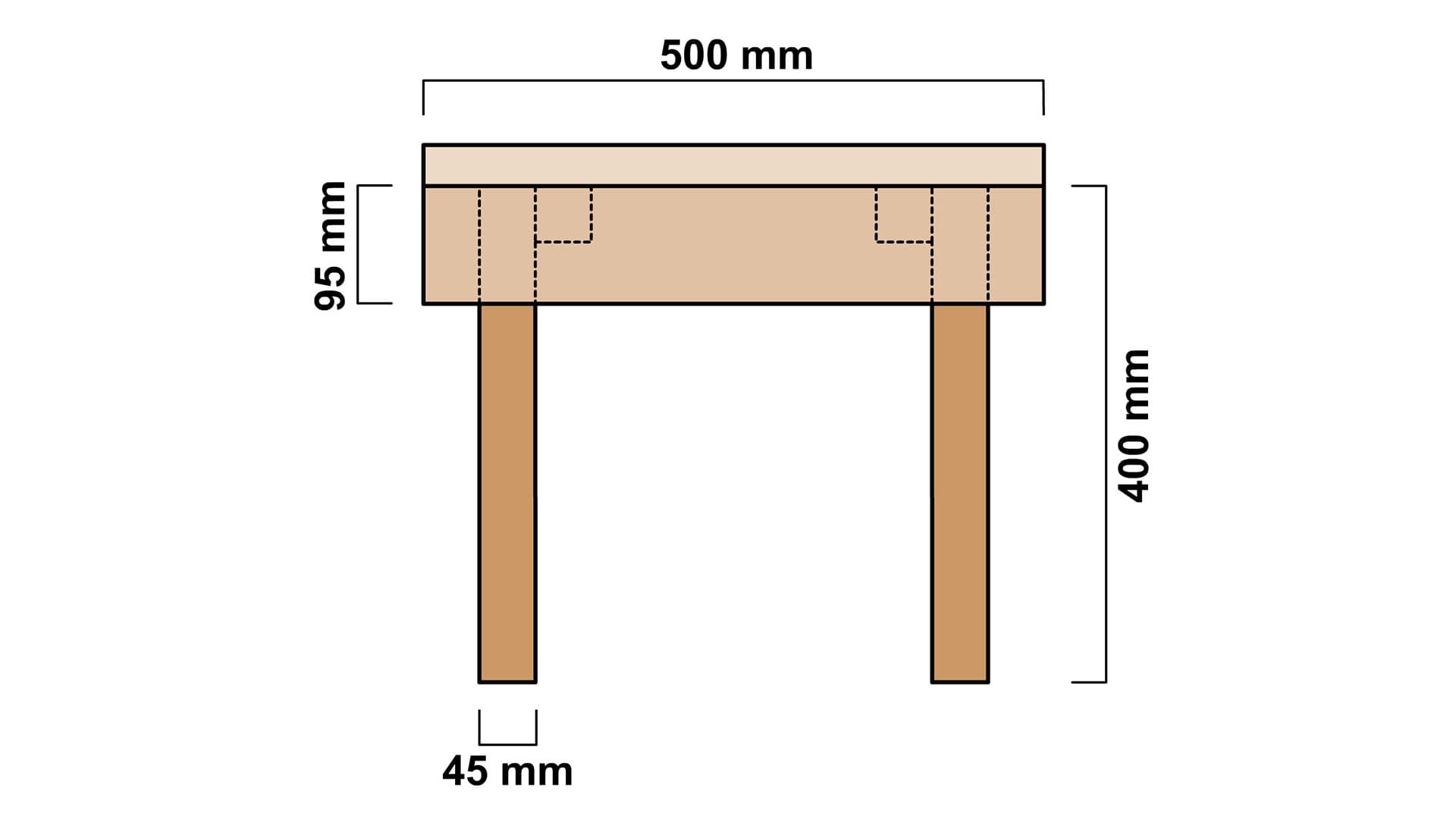 <p data-block-key="nfiv1">Saunajakkaran mitat sivulta kuvattuna</p>