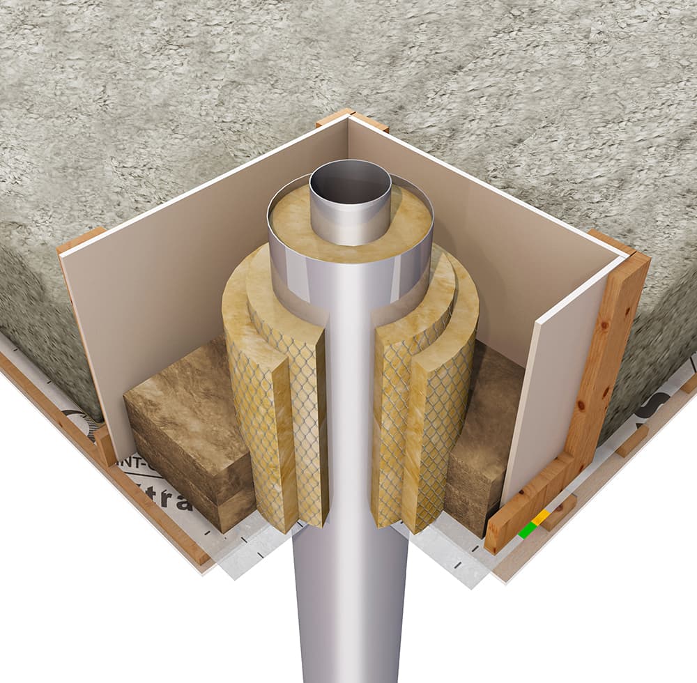 <p data-block-key="q3s7z">Teräksisen savuhormin eristys</p>