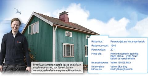 Ilmanvaihdon saneeraus osaksi peruskorjaustalon energiatehokkuutta