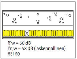 <p data-block-key="x91hx">Esimerkki: Askeläänieristys korjausrakentamissa</p>