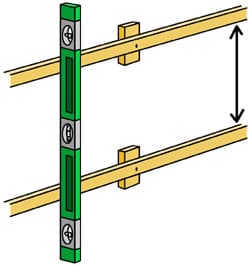 <p data-block-key="k8a1f">Tarkista suoruus vatupassilla. Katso myös, että rimojen pinnat ovat samassa tasossa.</p>