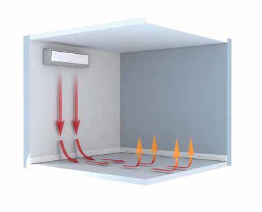 Raikas sisäilma ja tasaisempi lämpötila