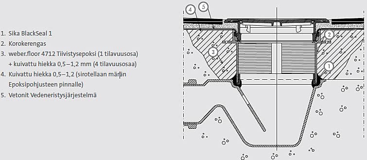 <p data-block-key="8yr84">(Klikkaa kuva suuremmaksi)</p>