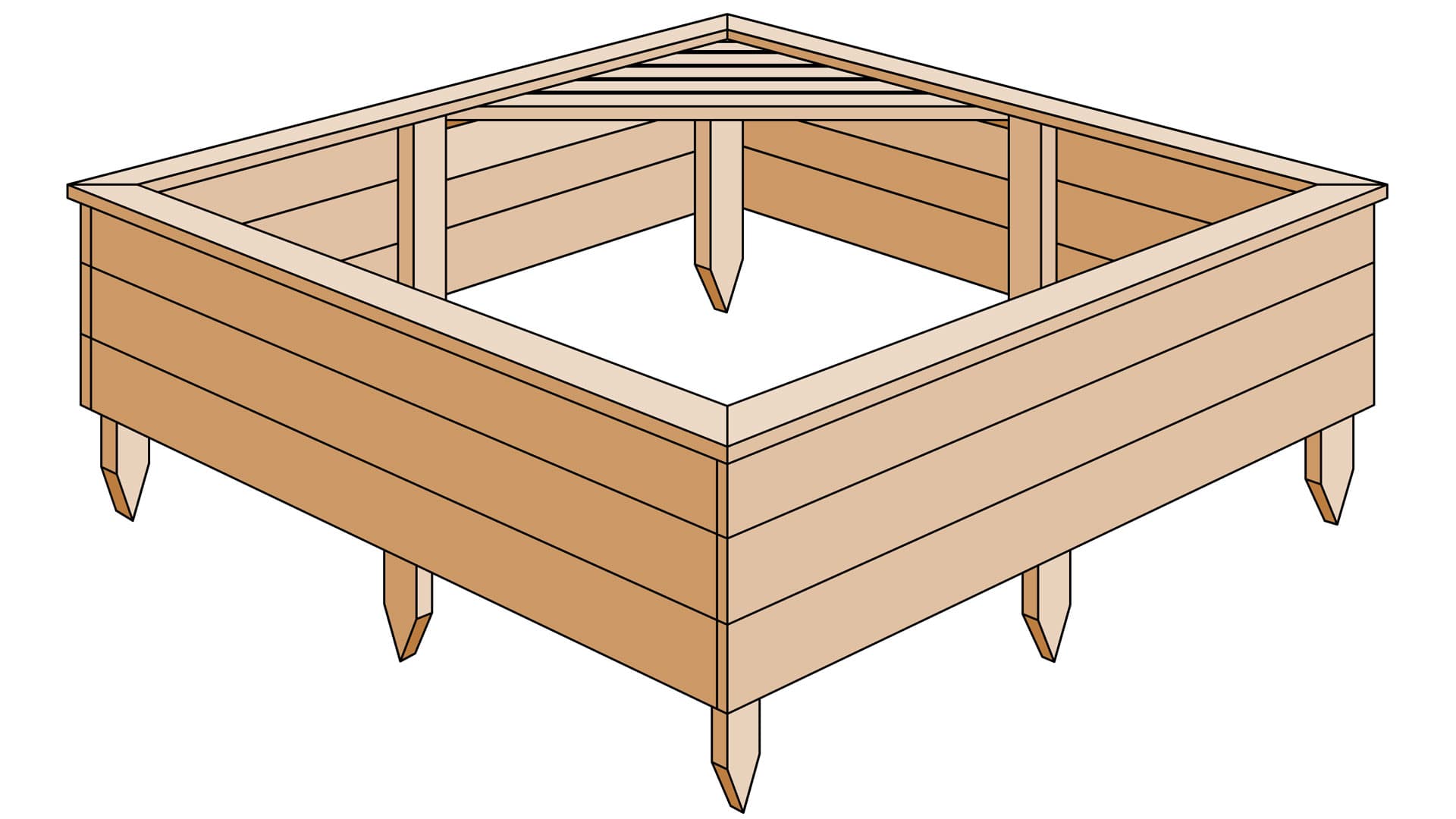 Tee se itse: hiekkalaatikko