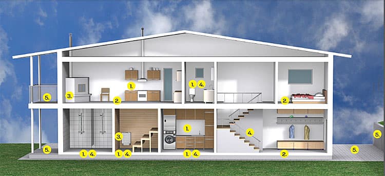 Osaatko valita oikean kiinnityslaastin laatoille?