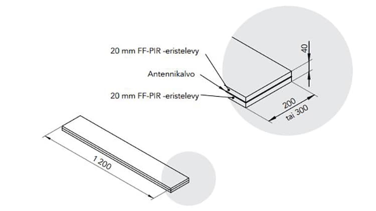 <p data-block-key="9ug54">FF-SIGNAL elementin toimivuus signaalinvälittämisessä on mitattu sekä testattu laboratorio-oloissa ja vahvistettu useilla kenttätutkimuksilla.</p>
