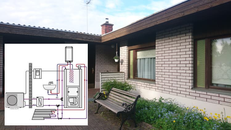 Toimiva öljylämmitys - mutta liian suuri lasku?