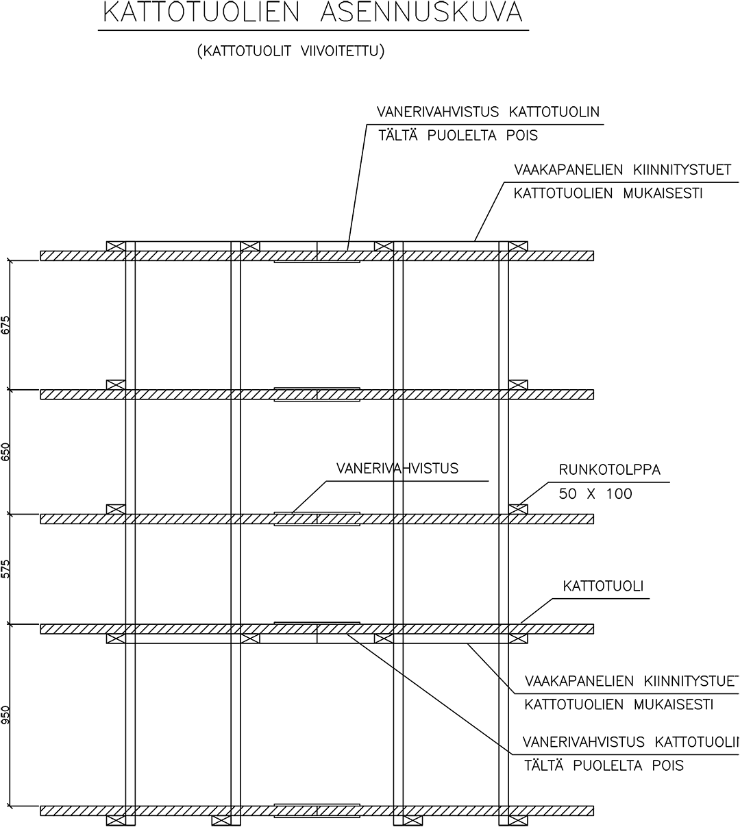 <p data-block-key="gmfy0">Leikkimökin kattotuolien asennuskuva.</p>